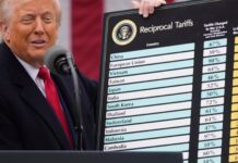 ट्रंप के 50% टैरिफ से भारत पर कितना असर? जीडीपी को होगा कितना घाटा