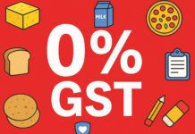 22 सितंबर से आम आदमी की जेब पर राहत, GST फ्री होंगी ये चीजें New GST Rates
