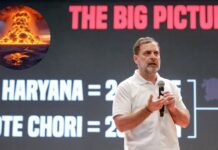 EC को बदनाम कर रहे राहुल गांधी…जजों-ब्यूरोक्रेट्स समेत 272 प्रमुख हस्तियों ने लिखी खुली चिट्ठी Rahul Gandhi is defaming the EC