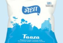 झारखंड में मेधा डेयरी ने दूध सहित अन्य उत्पादों के बढ़ाए दाम