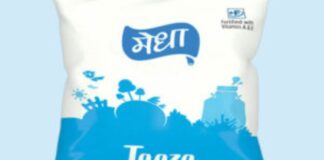 झारखंड में मेधा डेयरी ने दूध सहित अन्य उत्पादों के बढ़ाए दाम