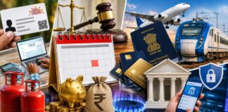 ITR की डेडलाइन से लेकर LPG तक, सरकार ने 1 जुलाई से किए बड़े बदलाव, जानें नए नियम Financial Changes July 1