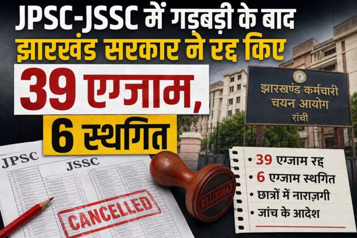 Jharkhand recruitment exams Jharkhand recruitment exams