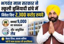 भगवंत मान सरकार ने स्कूली बुनियादी ढांचे में निवेश किए 2,300 करोड़ रुपये किए, बनवाईं 9,000 नए क्लासरूम और लैब Bhagwant Mann Govt