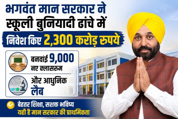 Bhagwant Mann Govt Bhagwant Mann Govt