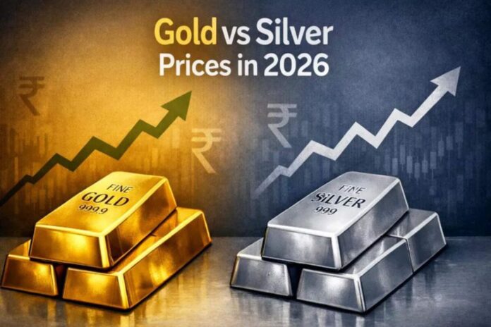 Gold-Silver Price Today Gold-Silver Price Today