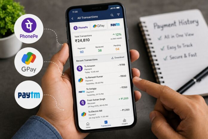 Online Payment History Online Payment History