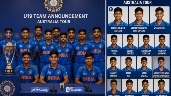 BCCI announces India U19 Squad BCCI announces India U19 Squad
