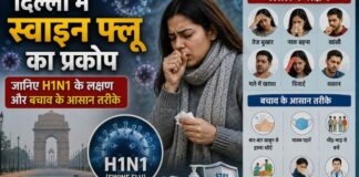 दिल्ली में स्वाइन फ्लू का प्रकोप, जानिए H1N1 के लक्षण और बचाव के आसान तरीके H1N1 cases Delhi