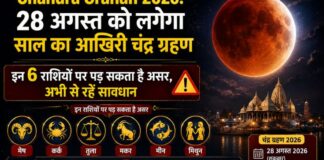Chandra Grahan 2026: 28 अगस्त को लगेगा साल का आखिरी चंद्र ग्रहण, इन 6 राशियों पर पड़ सकता है असर, अभी से रहें सावधान Chandra Grahan 2026