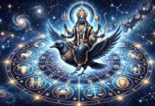 Shani Drishti 2026: आज रात से शुरू होगा अशुभ प्रभाव, इन राशियों को करना होगा खास उपाय Shani Drishti 2026
