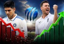 ICC टेस्ट रैंकिंग में बड़ा उलटफेर, गिल को झटका तो भारत के दुश्मन गेंदबाज की टॉप-5 में एंट्री ICC Test ranking Shubman Gill down robinson top five big jump