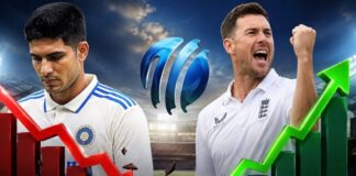 ICC टेस्ट रैंकिंग में बड़ा उलटफेर, गिल को झटका तो भारत के दुश्मन गेंदबाज की टॉप-5 में एंट्री ICC Test ranking Shubman Gill down robinson top five big jump