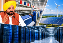 पंजाब में नाहर ग्रुप लगाएगा 1,500 करोड़ रुपये, टेक्सटाइल, ग्रीन एनर्जी और डेटा सेंटर में होगा विस्तार CM Bhagwant Mann