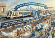 प्रदूषण पर दिल्ली मेट्रो का डबल वार! बढ़ेंगी ट्रेनें, धूल उड़ाने वालों पर भी कसेगा शिकंजा