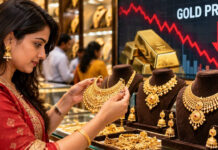 दिवाली से पहले सोने में बड़ी टूट! ₹1.42 लाख के करीब पहुंचा भाव, अभी खरीदें या और गिरावट का करें इंतजार?
